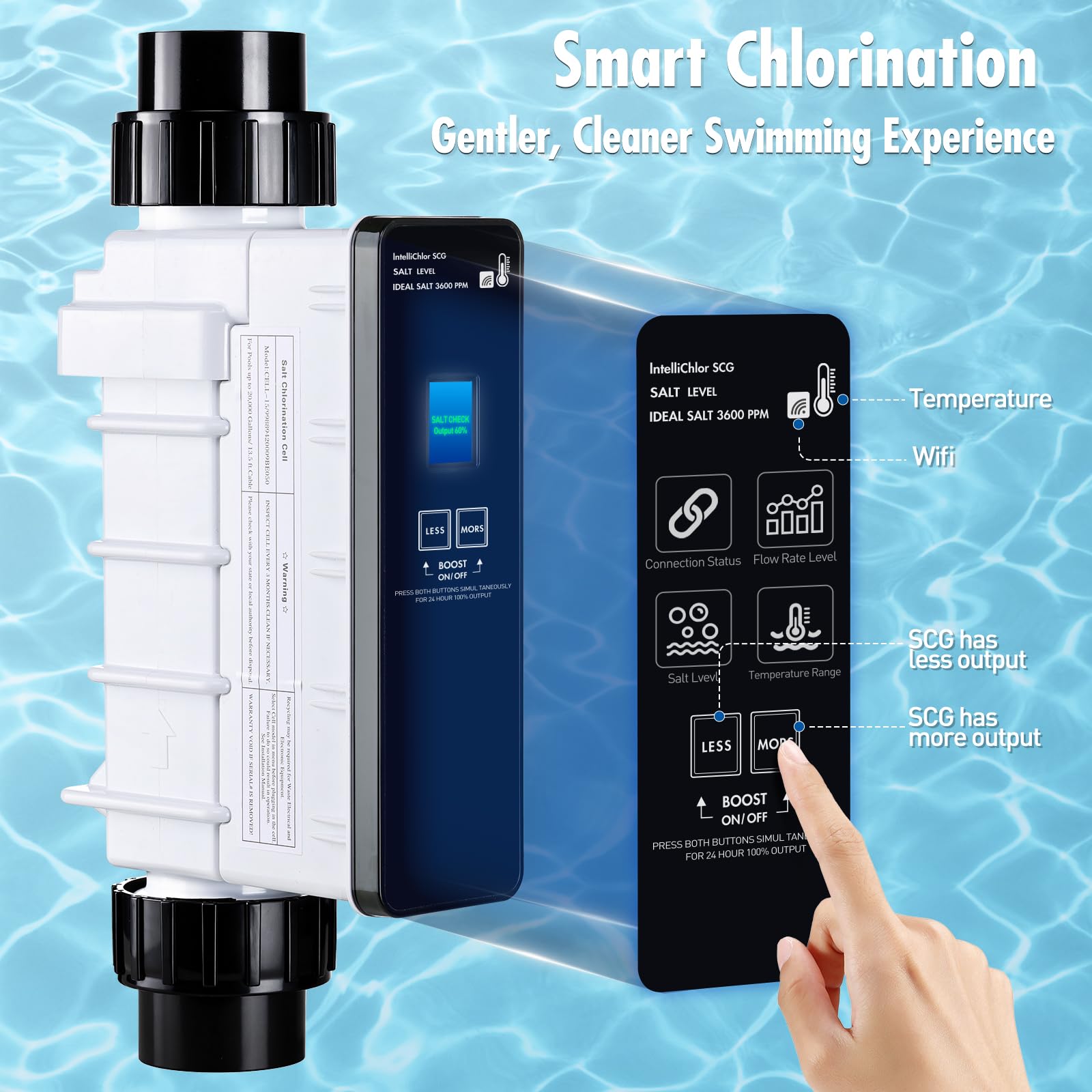 IC40 - Generador de cloro de célula salina de repuesto para cloradores de agua salada Pentair Intellichlor IC40 (hasta 40000 galones), sustituye a la celda generadora de cloro de piscina EC-520555 y