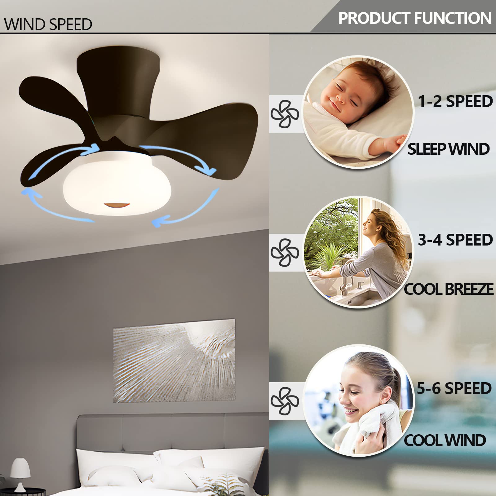 Ventilatore da soffitto con luce LED, telecomando/controllo tramite APP, Piccolo ventilatore a LED, Dimmerabile, 4 velocità, 38 cm (senza attacco E27) | Leroy Merlin