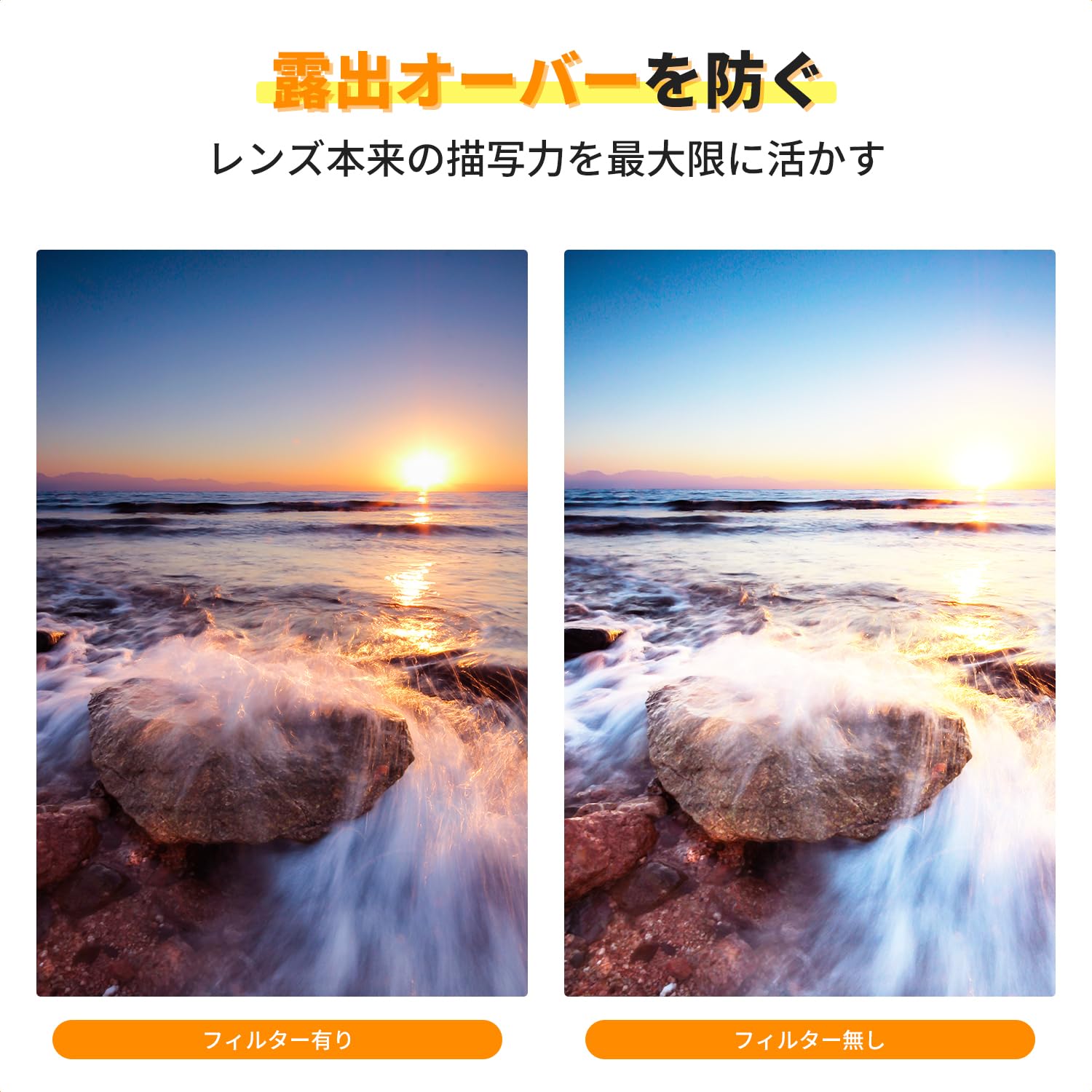 Amazon | K&F CONCEPT 82mm NDフィルター ND64 28層ナノコーティング