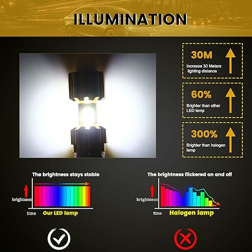 Miniatura 8 de YM E-Bright BA20D - Bombilla para motocicleta, 3 bombillas LED COB de 18 W, haz alto y bajo, color blanco, paquete de 2