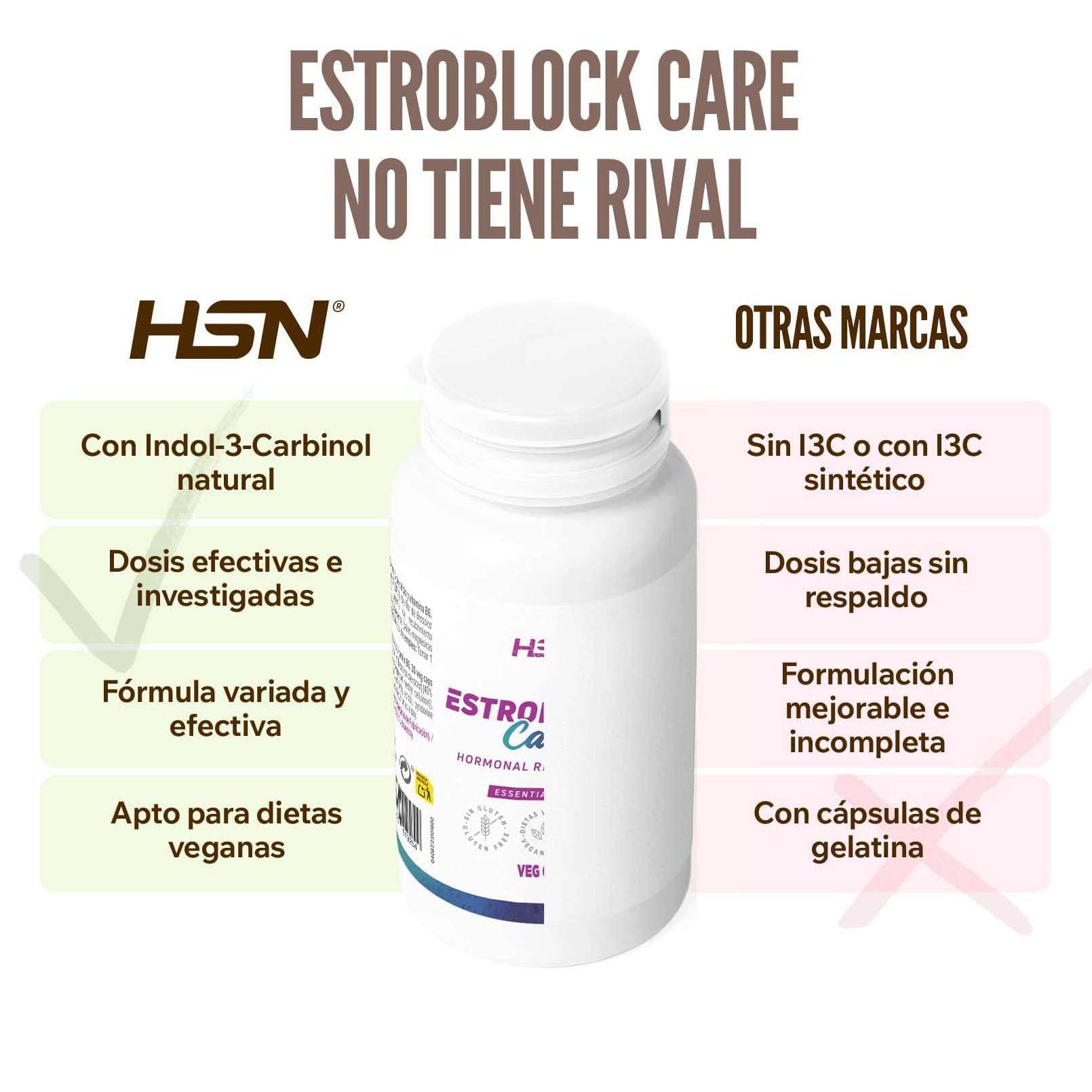 HSN Estroblock Care Control Estrógenos* | 120 Capsulas Vegetales | Indol-3-Carbinol (I3C) + D-Glucarato de Calcio + B6 | *La vitamina B6 ayuda a regular la actividad hormonal | Vegano Sin Gluten