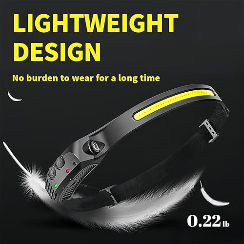 Miniatura 7 de 2 faros delanteros, lámpara de cabeza de haz ancho de 230, sensor de movimiento LED recargable, linterna de 5 modos para camping, pesca, equipo de