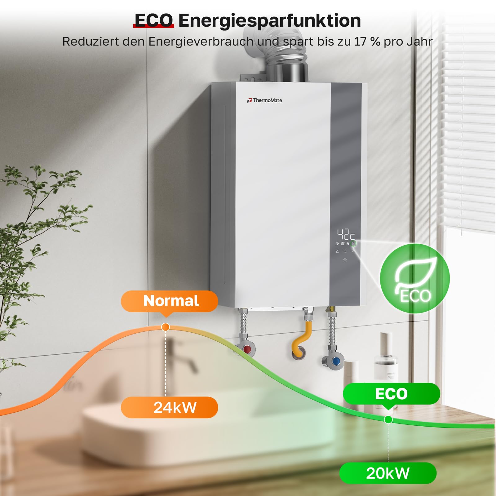 ThermoMate Scaldacqua a gas ECO a Camera Stagna 12 litri, ErP/basso NOx Indoor Scaldabagno a gas naturale, 20mbar, scaldacqua a gas per cucine e bagni