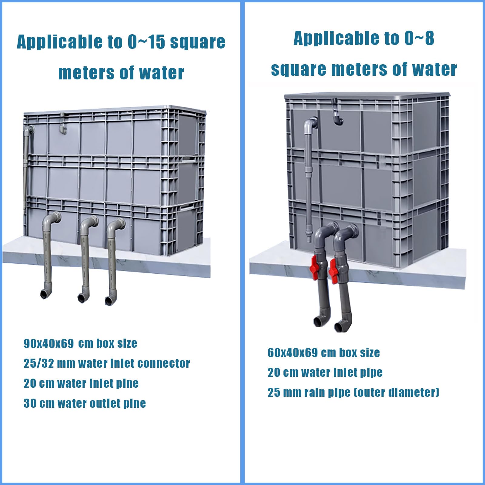 Filtro per Acquario, Grande Scatola Filtro Esterna per Acquario - Circolazione efficiente dell'Acqua per acquari e laghetti, Colore Grigio, Ideale per acquari d'Acqua Dolce e salata