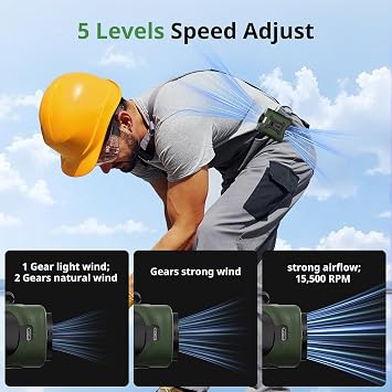 LOUISWARE Portable Waist Fan 10000mAh Belt Fan 18000RPM Clip Fan With Max 24H Working Time 5 Speeds adjustment with LED flashlight & Charging display Cooling for Outdoor Camping Travel