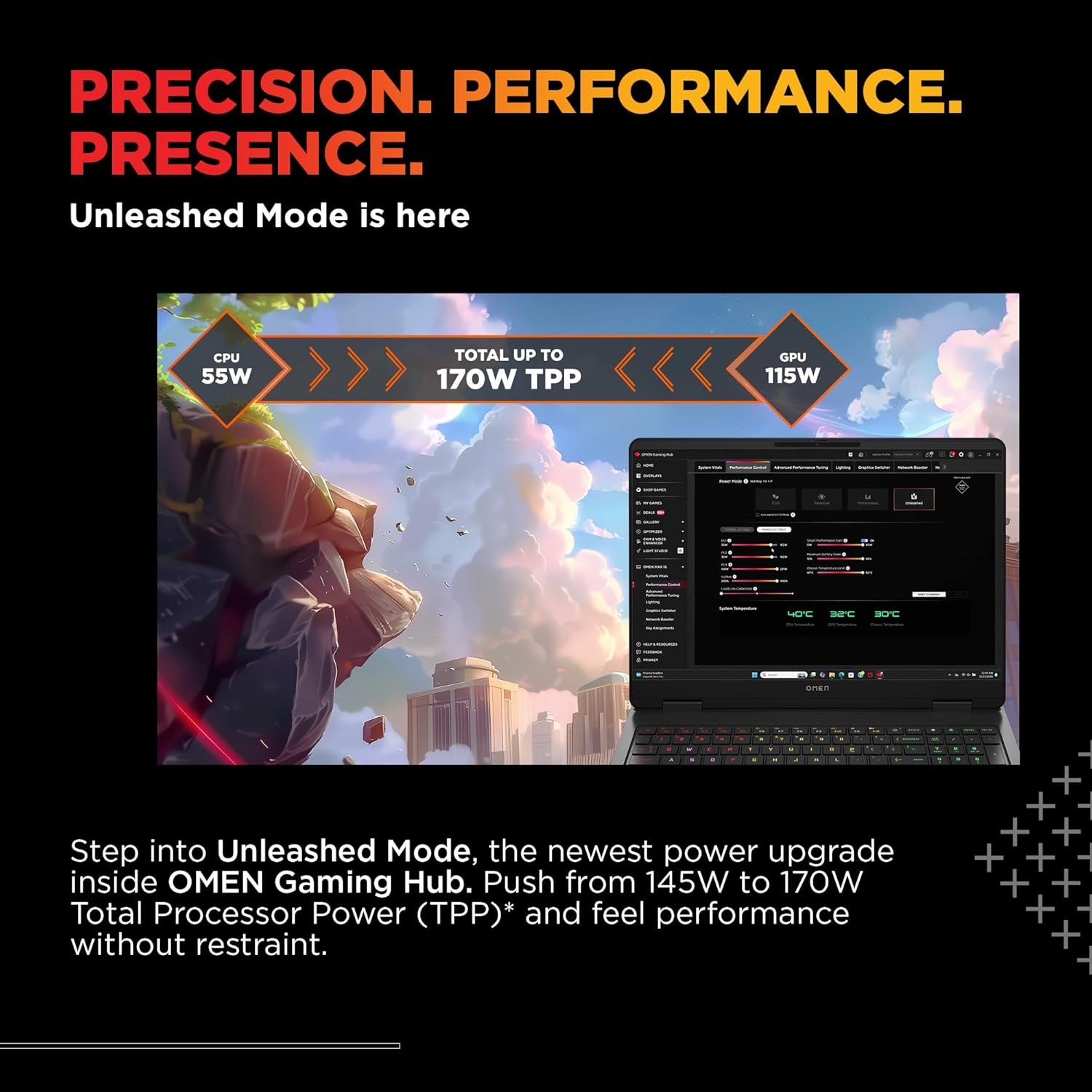 HP Omen, AMD Ryzen 9 8940HX, 8GB RTX 5070, 24GB DDR5(Upgradeable) 1TB SSD, 165Hz, 2k WUXGA, 3ms, 400 nits, 16''/40.6cm, Win11, M365* Office24, Black, 2.44kg, ap0182AX, RGB, AI Gaming Laptop 21 7106eOzz+OL. SL1500