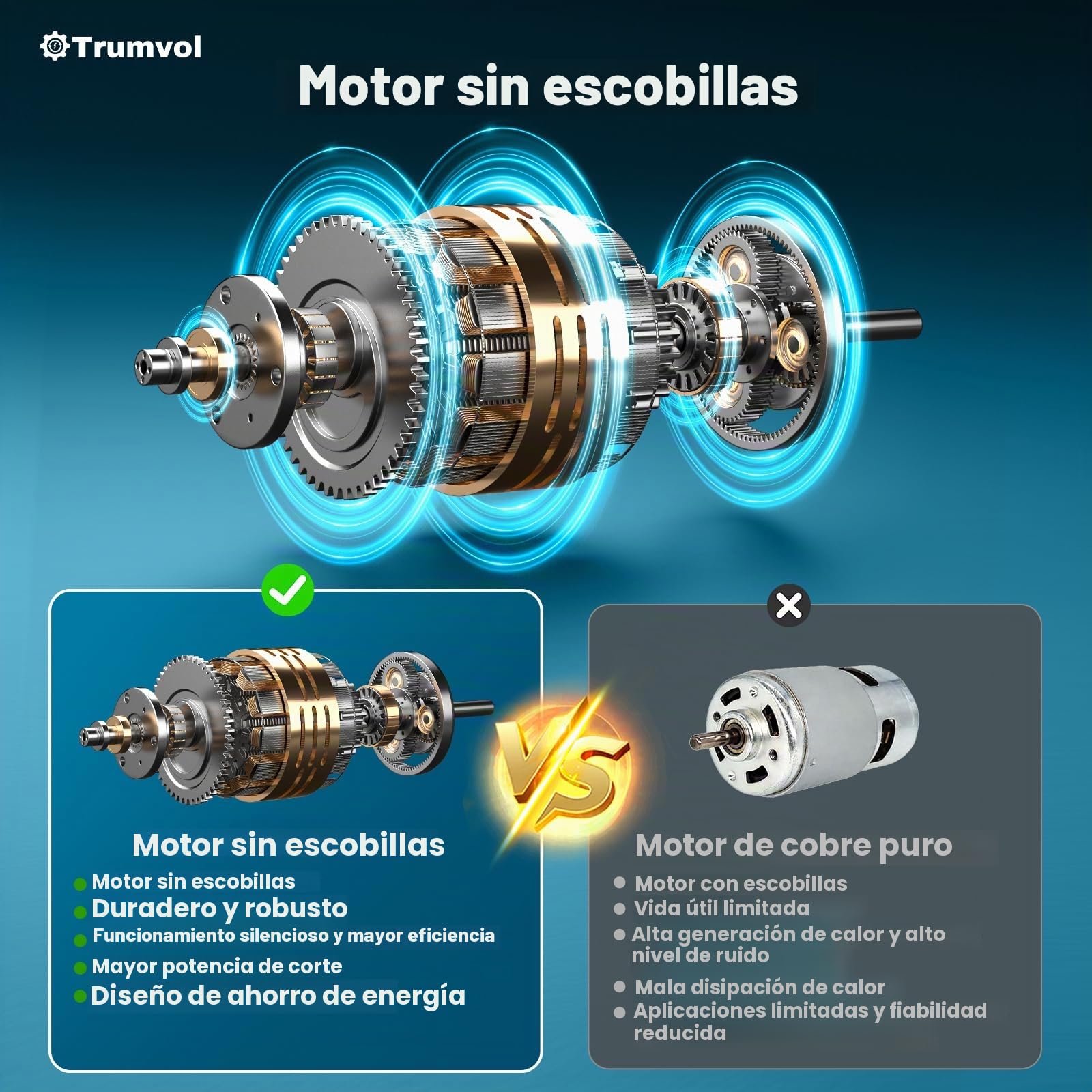 Minimotosierra eléctrica Trumvol con 2 baterías, 8000 mAh/21 V, 1200 W, inalámbrica, de una sola mano, para poda de 20 cm, jardinería, corte de madera y bricolaje