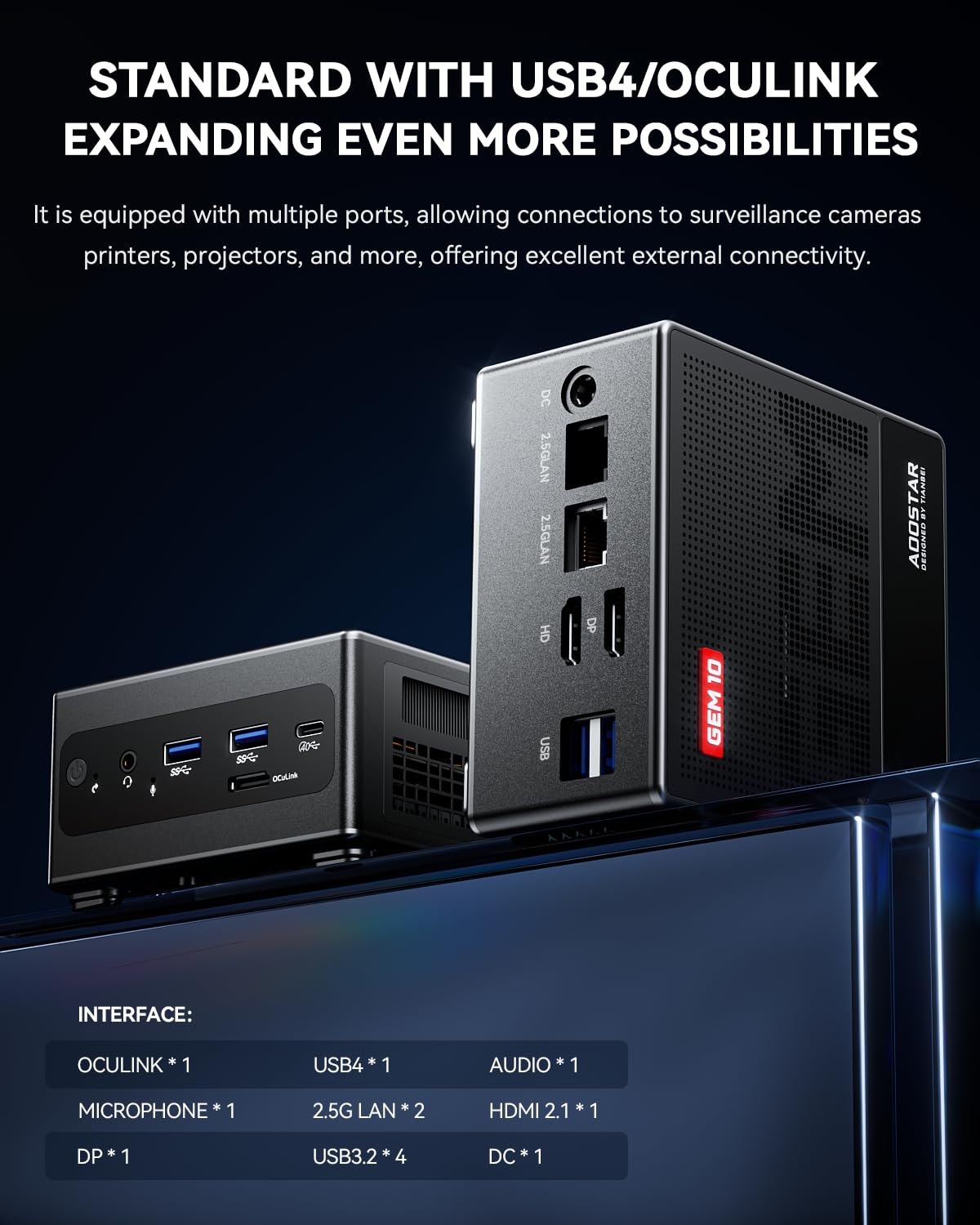 AOOSTAR GEM10 Mini PC, AMD Ryzen 7 7840HS (8C/16T, hasta 5.1GHz