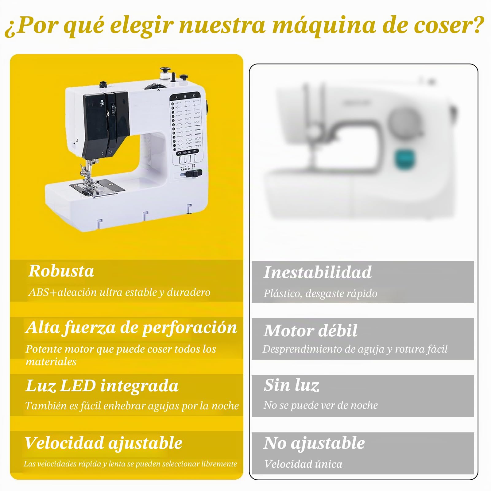 Máquina de coser eléctrica portátil con mesa deslizante, 38 programas de puntada para principiantes y niños, máquina de coser Mini con velocidad ajustable con pedal y juego de costura