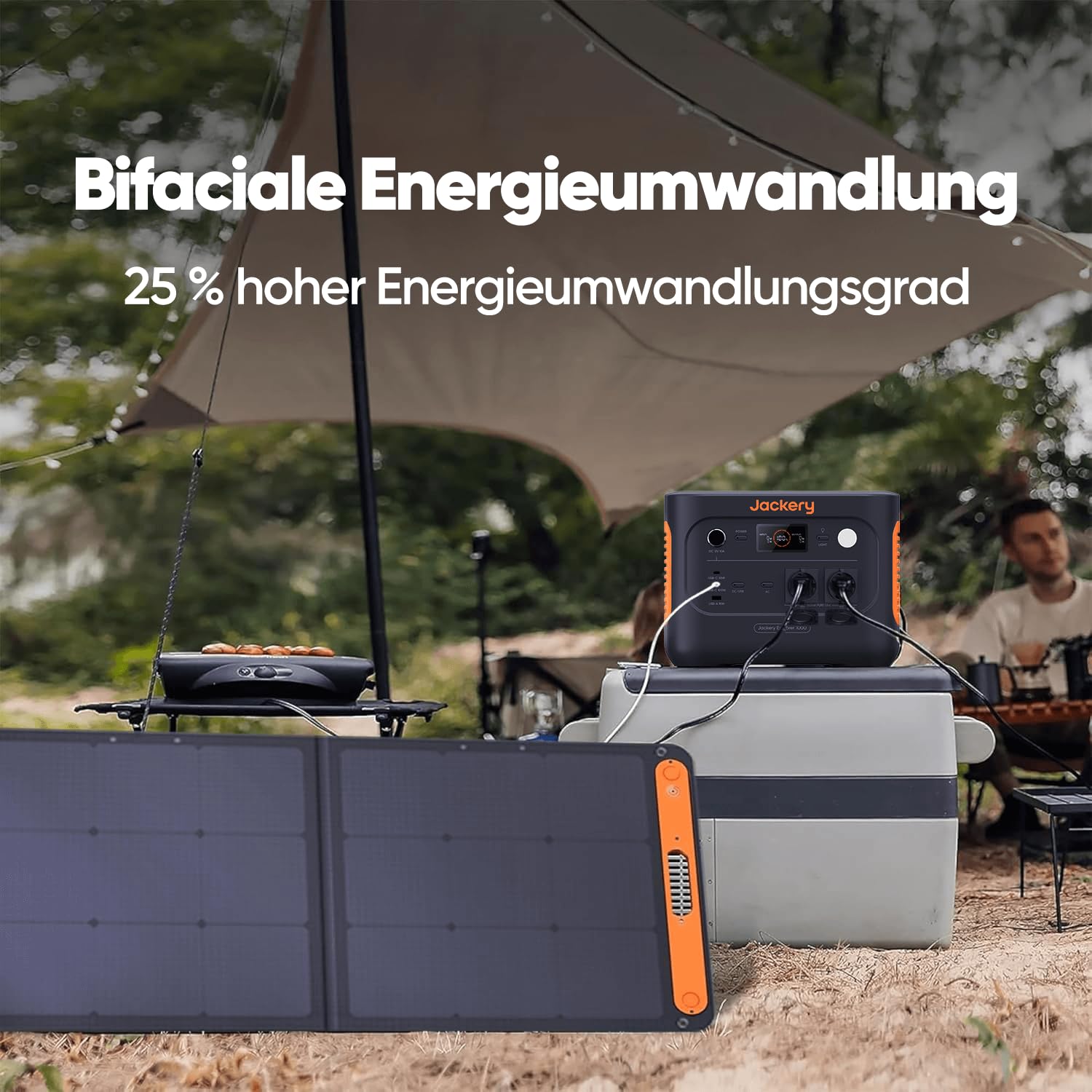 Jackery SolarSaga 100 Faltbares Solarpanel 100W Solarmodul Photovoltaik für Explorer 500 v2/1000 V2/2000 V2
