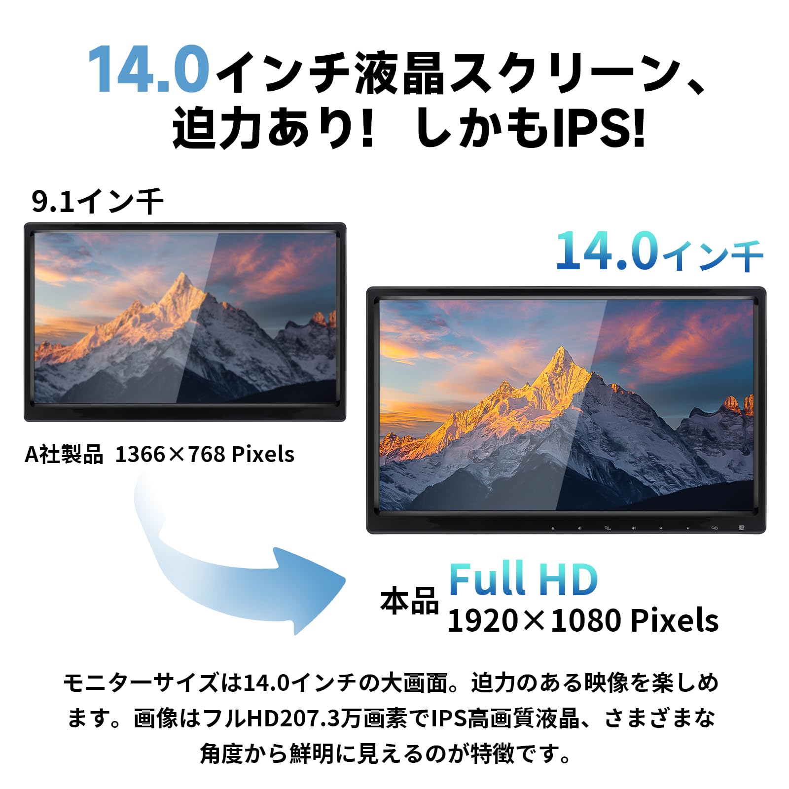 Amazon.co.jp: 【一年保証】 SAKUKA ヘッドレストモニター 14インチ 大