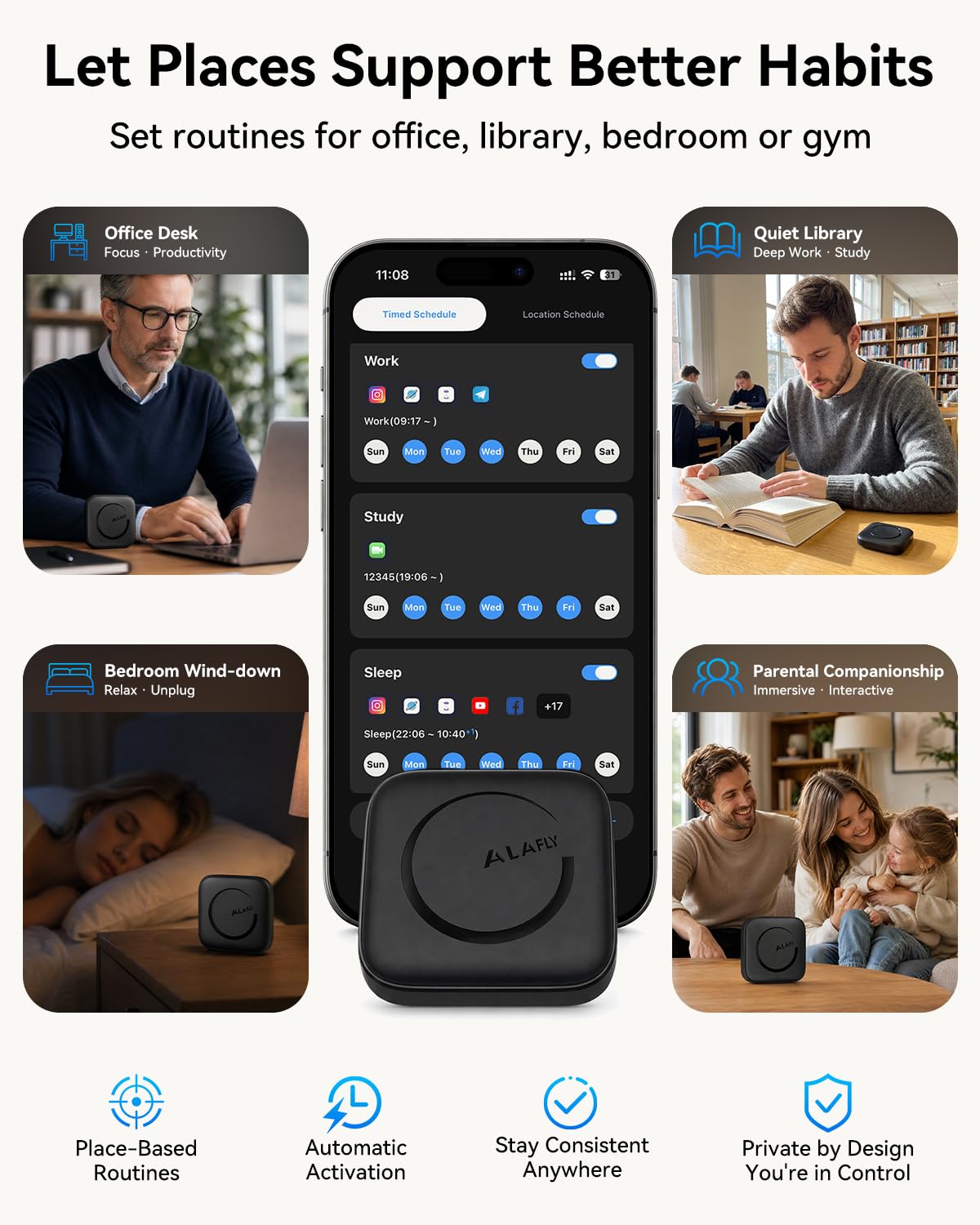 [Paquete de 2 Bloqueo de Teléfono para iPhone – Phone Access Blocker Device [Sin suscripción], Reduce el Tiempo de Pantalla y Mejora Concentración y Productividad