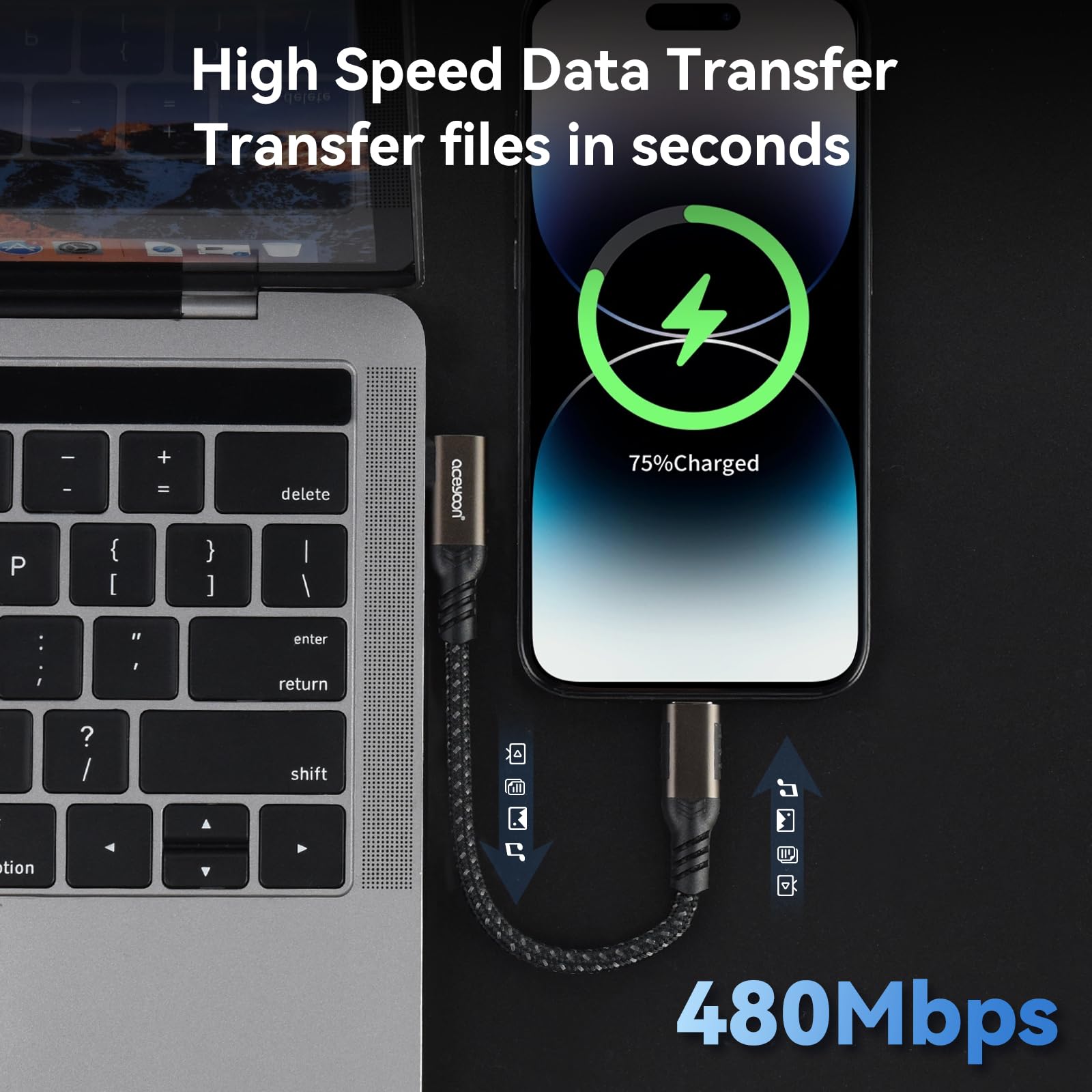 Aceyoon USB-C-Kabel 240W Mit 90° Winkel – 15+50 Cm, Schnellladen & Datenübertragung, Inkl. Chip-Schutz