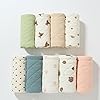 Product Photo 7