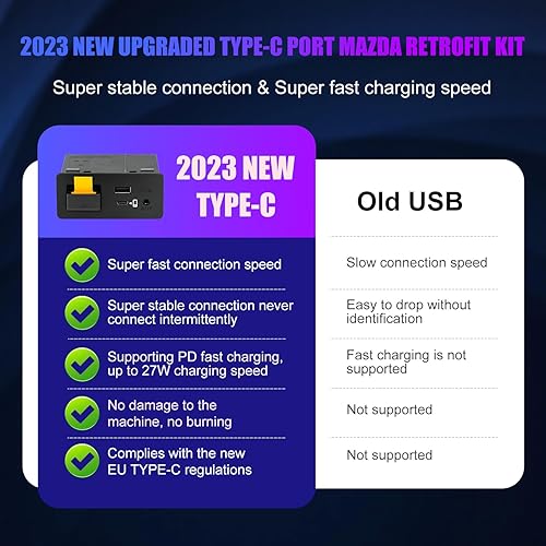 Miniatura 5 de Tipo C Mazda Apple CarPlay y Android Auto HUB OEM Kit de reequipamiento USB para Mazda 236CX3 CX5CX8CX9MX5Miata 2014-2019 con sistema MZD Connect,