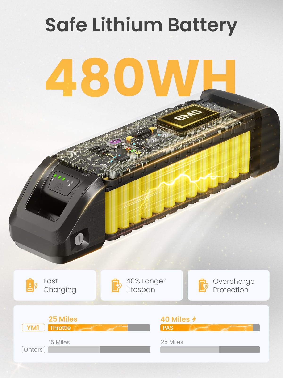 Electric Bike for Adults with 750W Peak Motor, Max 40Miles, 22 Max Speed Ebike with 480WH Removable Battery, 27.5