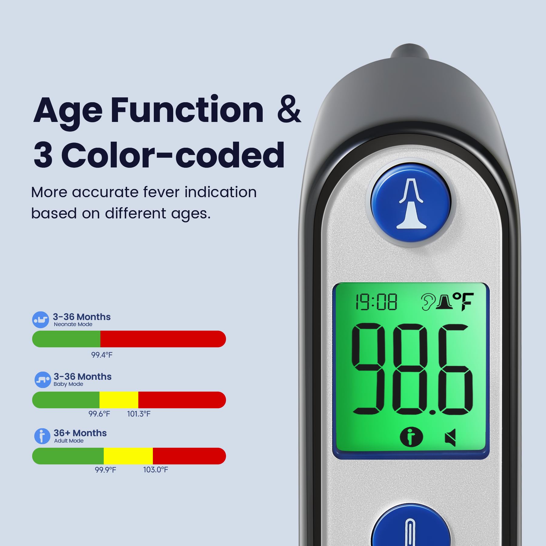 Ohrthermometer