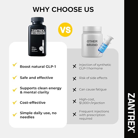 Zantrex Black Naturally Boost GLP-1 & Metabolism Support | Thermogenic Energy, Weight Management Formula | 60 Pills
