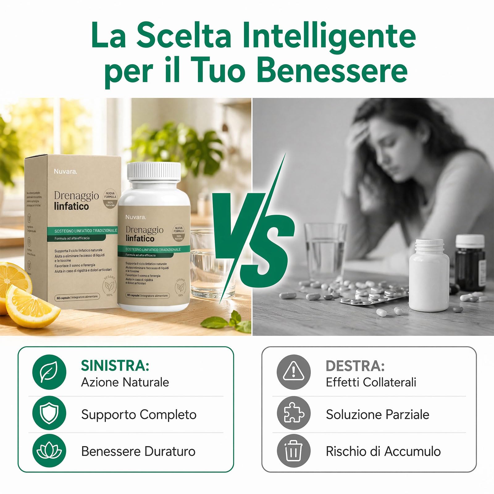 Nuvara Drenaggio Linfatico Capsule, Formula Erboristica Naturale, 60 Capsule, Senza Glutine, per Donne e Uomini (2)