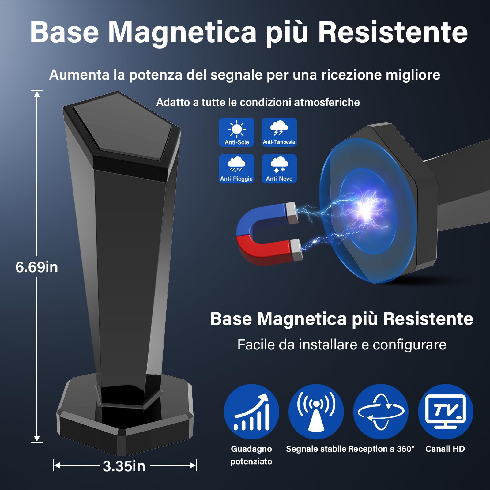 Antena de TV interior, antena de TV interna amplificada potente | Recepción 360° hasta 500 km con base magnética, soporte HD/4K/1080, apta para la recepción de canales locales