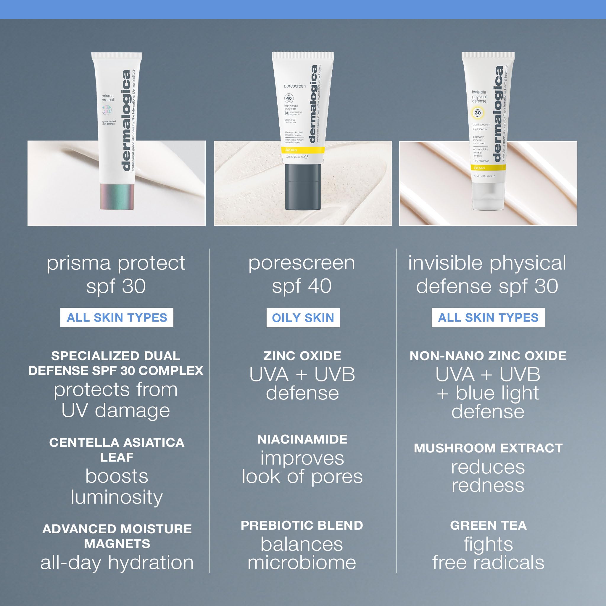 Dermalogica Prisma Protect SPF30, Face Moisturizer Sunscreen, Defends Against UV Rays While Hydrating & Boosting Skin's Natural Luminosity