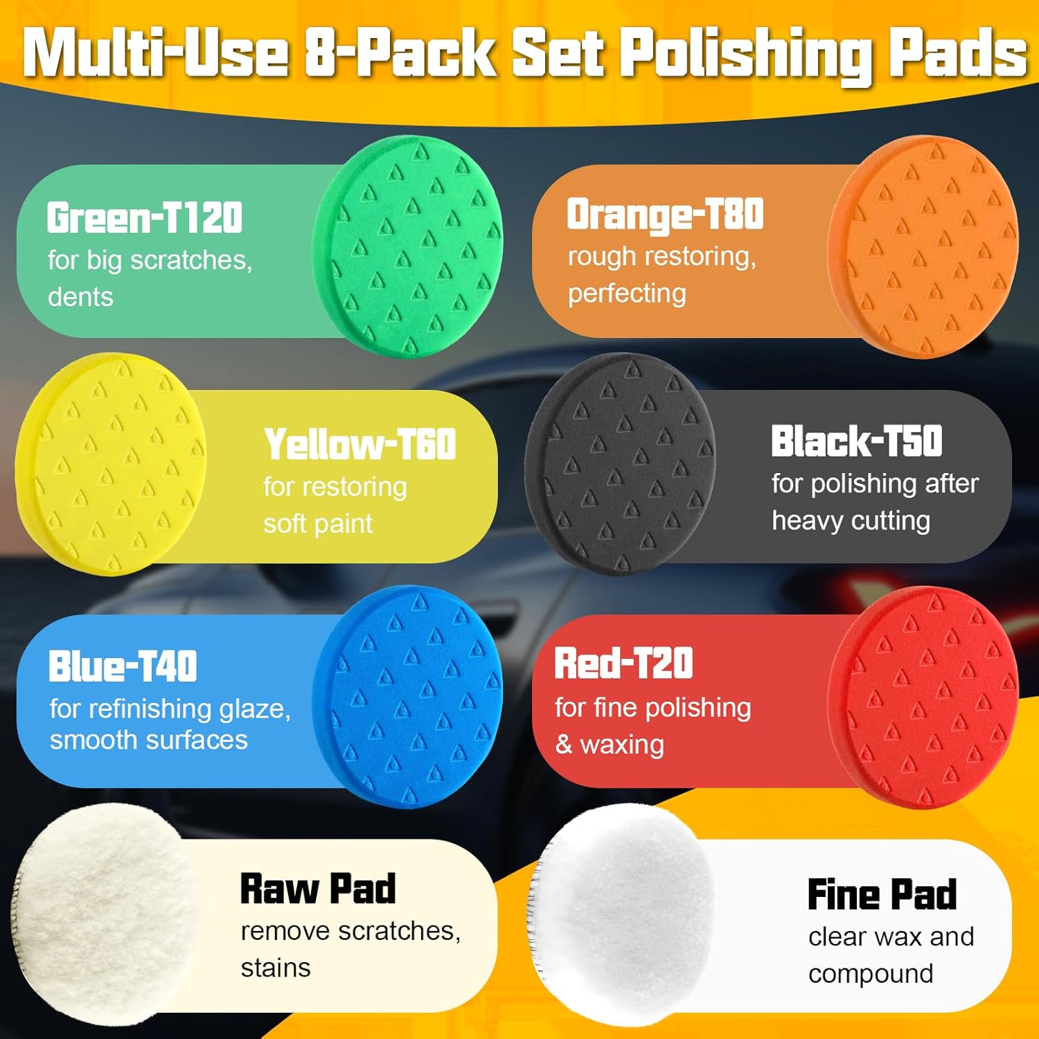 8 Pcs Polishing Pad, Buffing Pads 5.5/6.5/7.5 Inch, High-Density & Reusable & Washable Buffing Sponge Pads and Woolen Pads Cutting Polishing Pad Kit for Car Buffer Polisher & Waxing (8, 5.5 - Inch) - Image 4