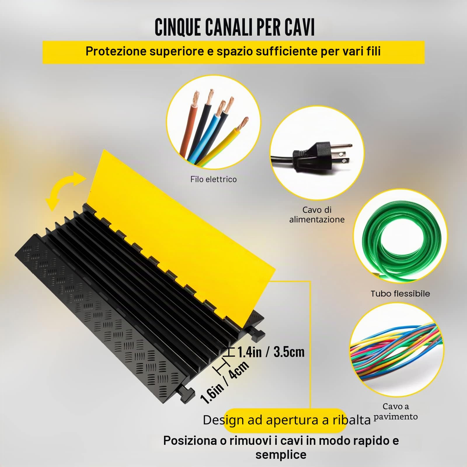 Happybuy 5 Canali Passacavo per Pavimento, Passacavo per Pavimento 35 "x20" x2 "Cavi, per Grondaie Messa a Terra, Riduttore di Velocità per la Protezione dei Cavi Elettrici