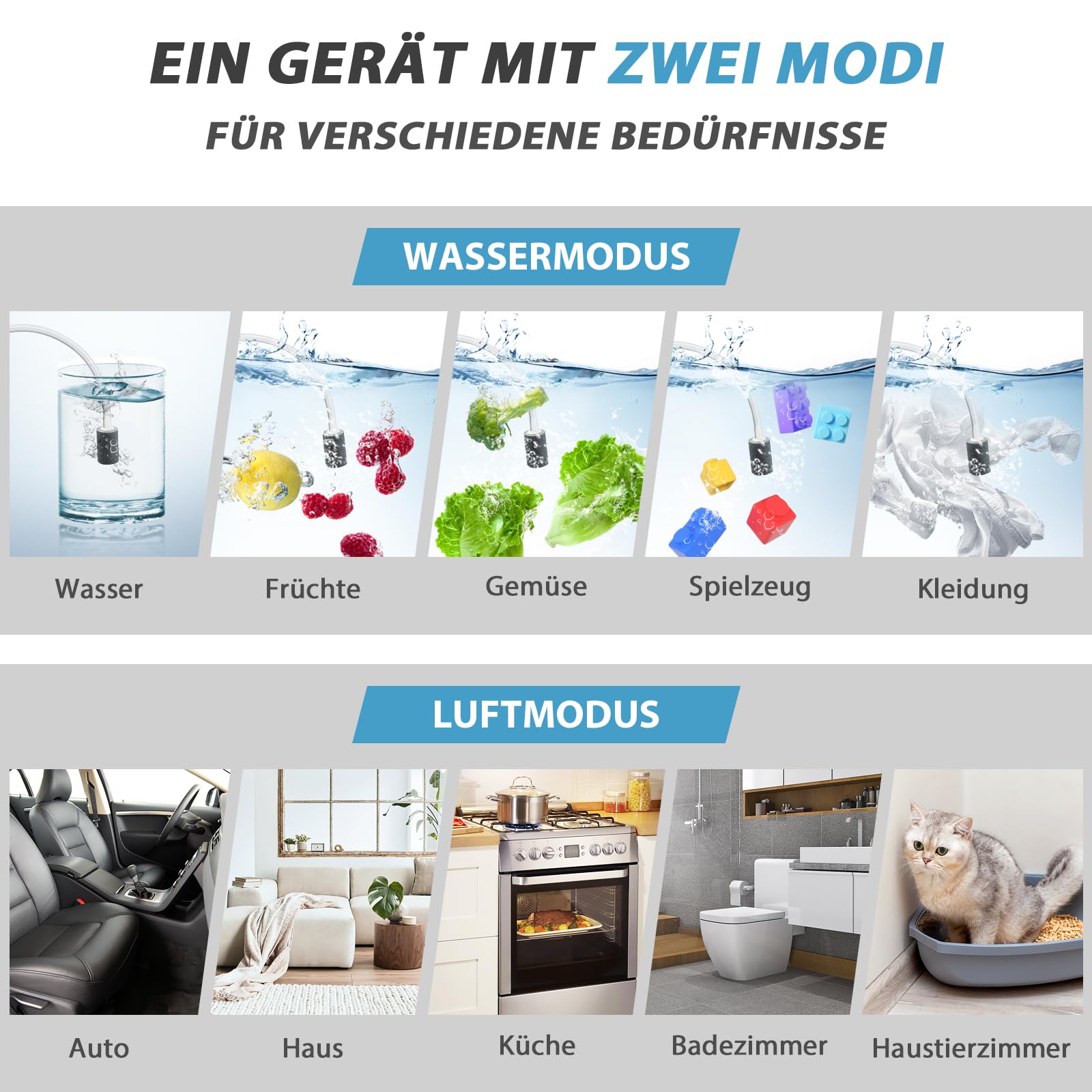 Smart Ozongenerator 60000mg/h Digitaler Ozongenerator für Wasser und Luft | Ozongerät mit 120 Min Timer für 300㎡ Geruchskiller für Auto, Rauch, Haustiergerüche, Küchengerüche Reinigen von Obst Gemüse
