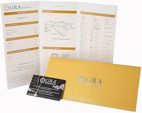 Miniatura 4 de JewelryPalace Collar con colgante solitario de moissanita de 1 ct para mujer, collares de plata de ley 925 chapados en oro blanco amarillo rosa