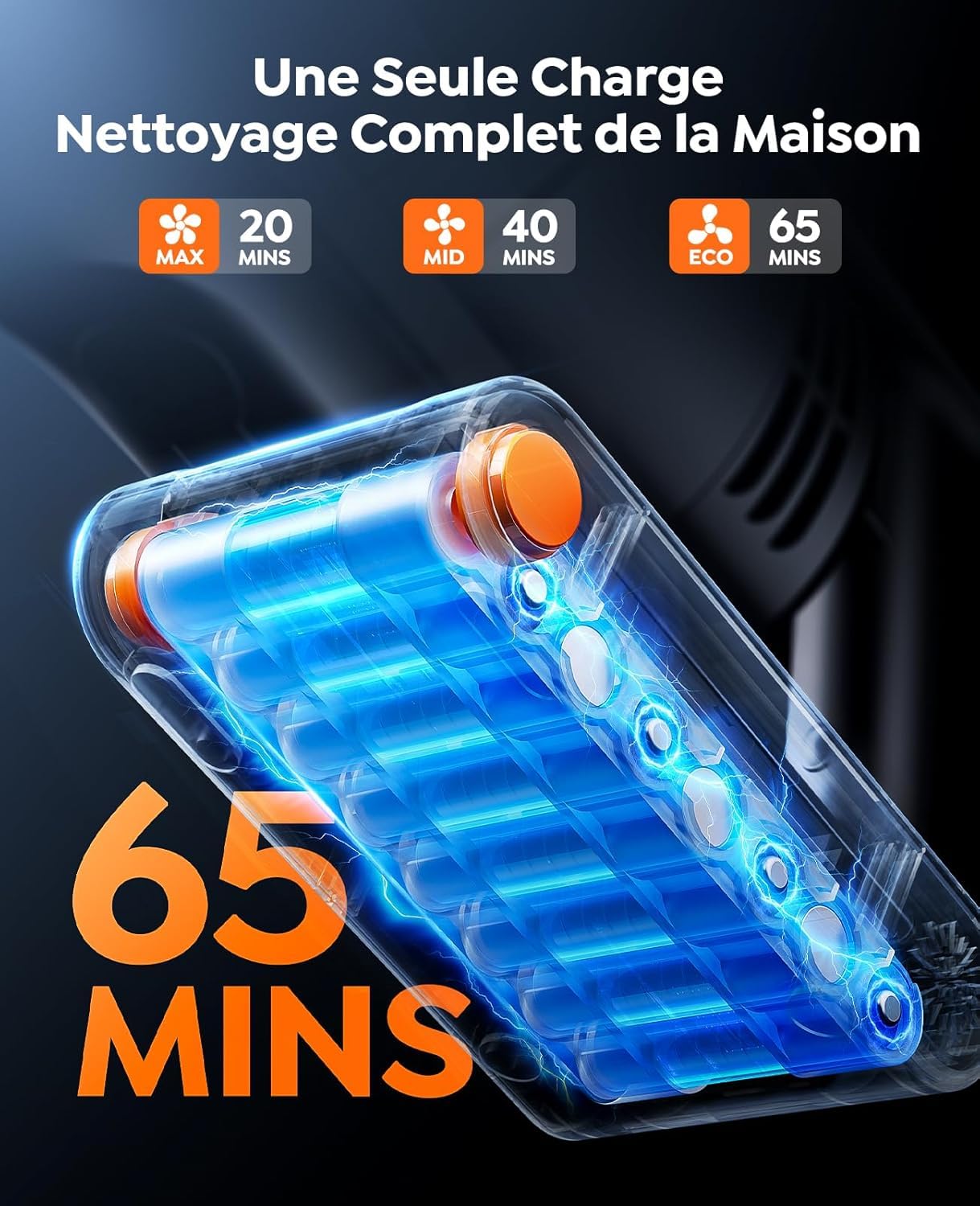 Fieety Aspirateur Balai sans Fil, 50kPa/600W/65Min Aspirateur sans Fil Puissant avec Tube Pliable Parfumé Mode Automatique Tuyau Extensible 1m pour Poils d'animaux, Tapis, Sols Durs et Voiture