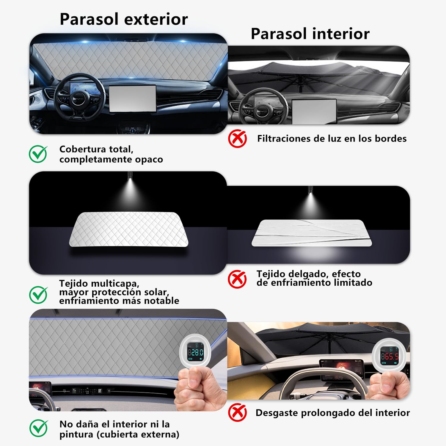 Protector Parabrisas 193x157x126 cm 5 Imanes, Cubierta Universal Antihielo y Antinieve con Orejas de Seguridad para Coche, SUV