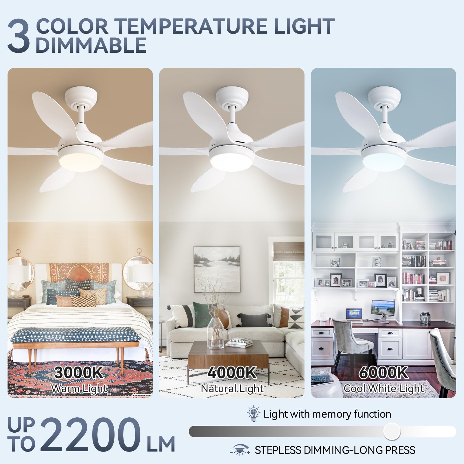 Sofucor Deckenventilator mit Beleuchtung und Fernbedienung, 5 Flügel, DC, Timer, 3 Farbtemperatur, 6 Geschwindigkeiten, Sommer Winterbetrieb, Leise Weiß Deckenventilator mit Licht