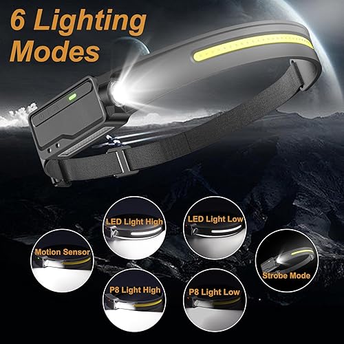 Miniatura 5 de Faro LED recargable impermeable, sensor de movimiento con clips, lámpara de cabeza de haz de 230 de ancho, 6 modos, para adultos, niños, campamento,