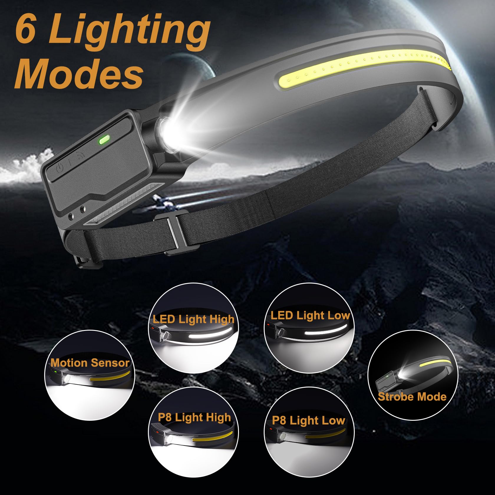 LED-Stirnlampe Wiederaufladbar Wasserdicht, Bewegungssensor HardHat Stirnlampe mit Clips, 230°Wide Beam Kopflampe 6 Modi, für Erwachsene, Kinder, Camping, Laufen, Wandern, 2 Pack