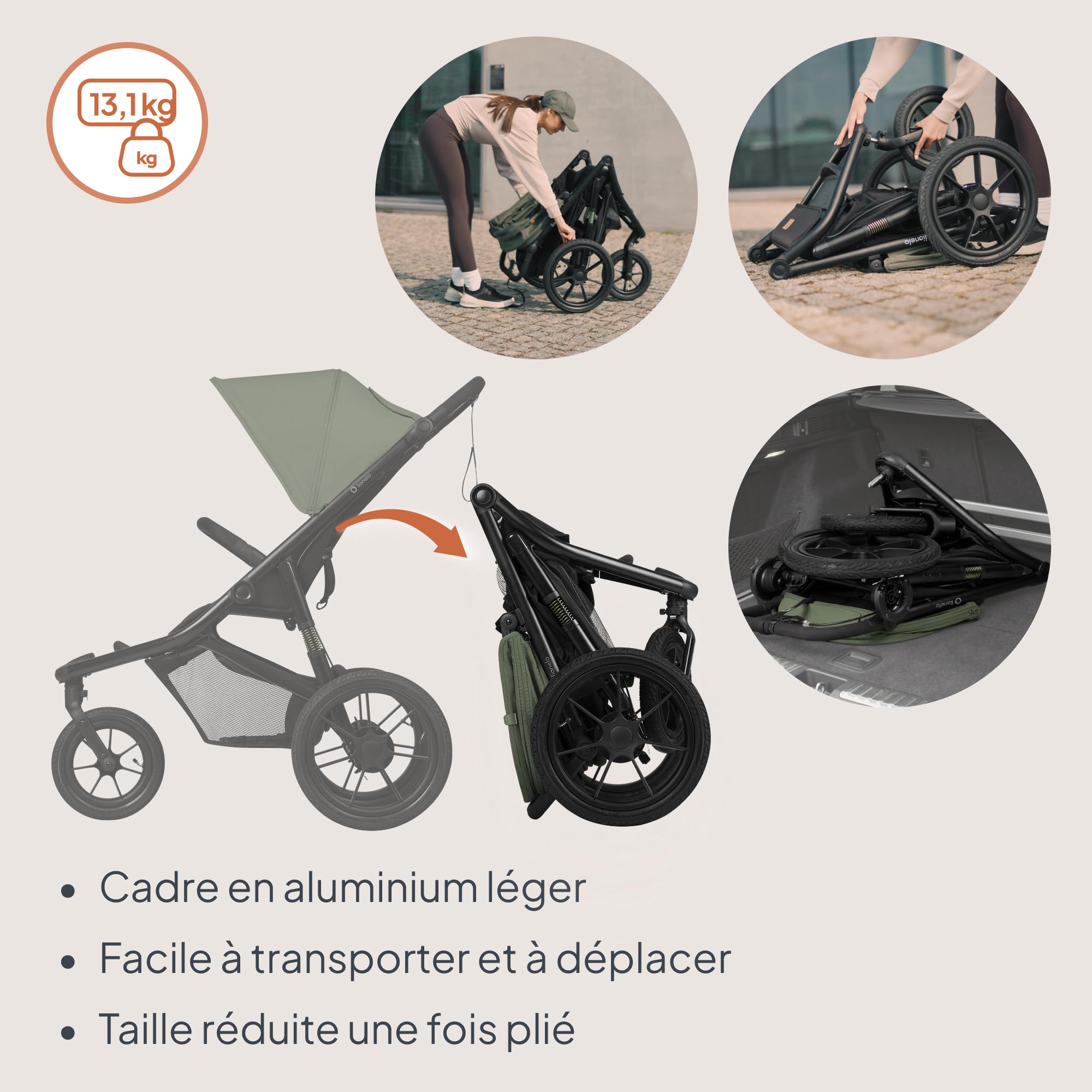 LIONELO AZURA Poussette Bébé de jogging de 6 mois à 22 kg Poussette 3 Roues de jogging Dossier Réglable pour Position Allongée Grandes Roues Gonflables Amortissement Complet Auvent XXL (Green)
