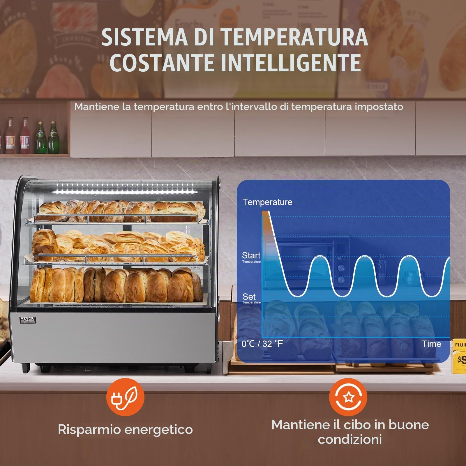 VEVOR Vetrina Refrigerata da 115 L Vetrina Espositiva per Pasticceria da Banco a 2 Livelli, Frigorifero Commerciale con Illuminazione a LED, Raffreddamento TURBO, Raffreddamento ad Aria Senza Brina
