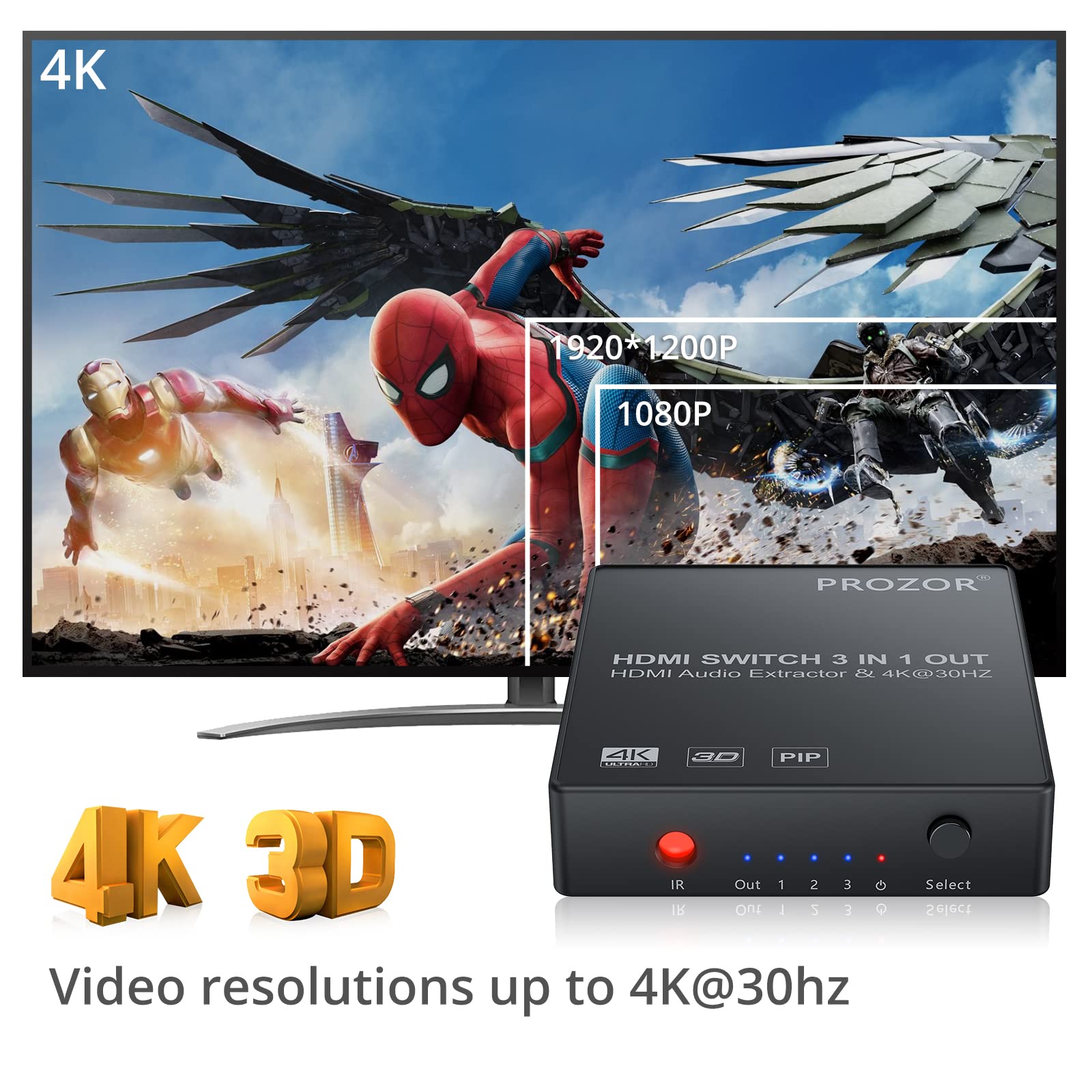 Amazon.co.jp: Prozor HDMI切替器 音声分離機能 4K (3x1 4K@30Hz