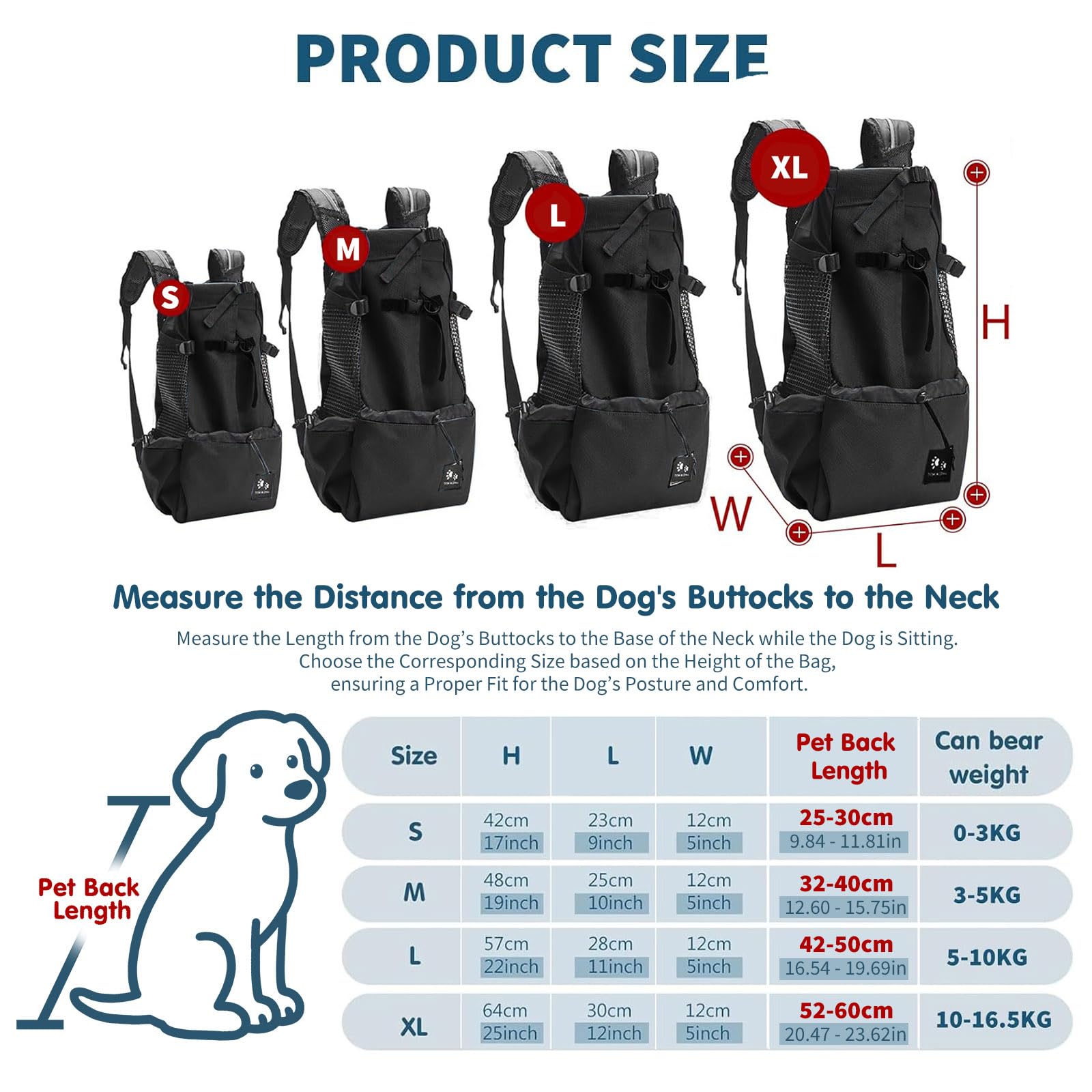 PETCUTE Sac à Dos pour Chien Randonnée Sac a Dos Transport Chat Chien Moto Respirant éPaule Double Sac à Dos pour Animaux jusqu'à 5 kg