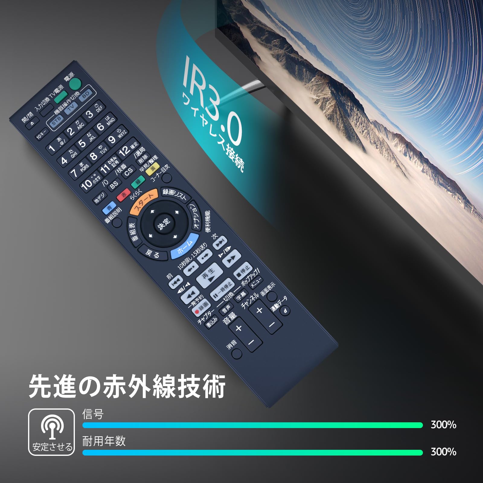 Amazon | ブルーレイレコーダーリモコン RMT-B012J for SONY ソニー