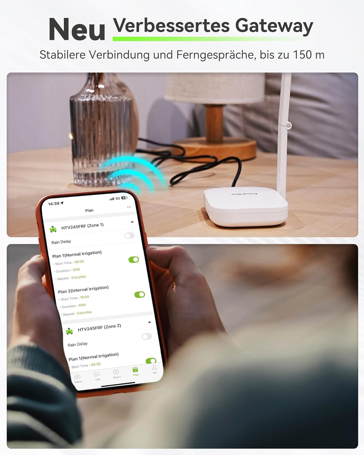 RAINPOINT improved antenna gateway for stable connection