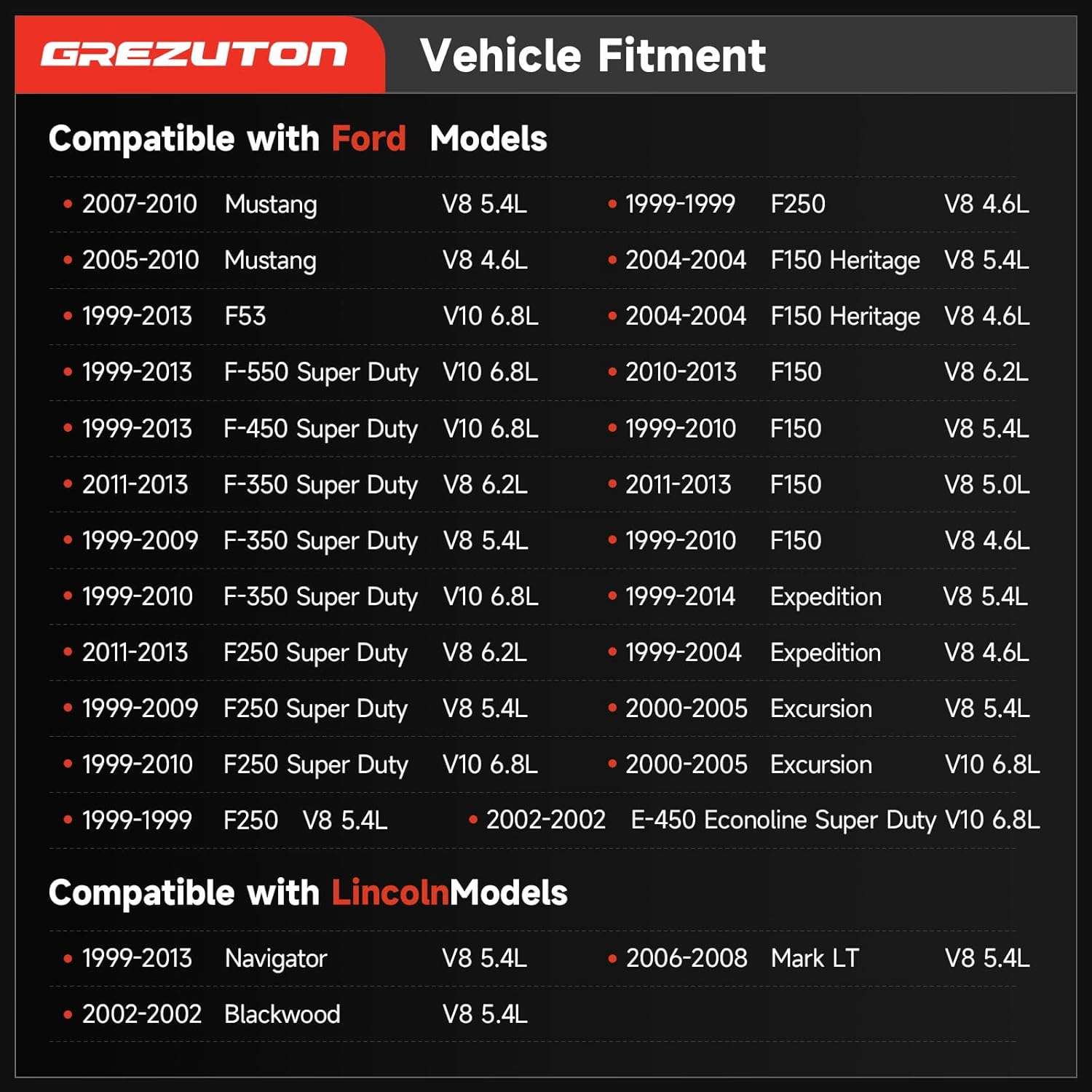 Starter Compatible with Ford F-150 F-250 F-350 F-450 F-550 Super-Duty 1999-2013, Excursion 2000-2005, Expedition 1999-2014, Mustang 05-10, Lincoln Navigator 4.6 5.0 5.4 6.2 6.8L, 4L34-11000-AA 6646N