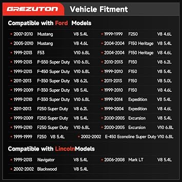 Starter Compatible with Ford F-150 F-250 F-350 F-450 F-550 Super-Duty 1999-2013, Excursion 2000-2005, Expedition 1999-2014, Mustang 05-10, Lincoln Navigator 4.6 5.0 5.4 6.2 6.8L, 4L34-11000-AA 6646N