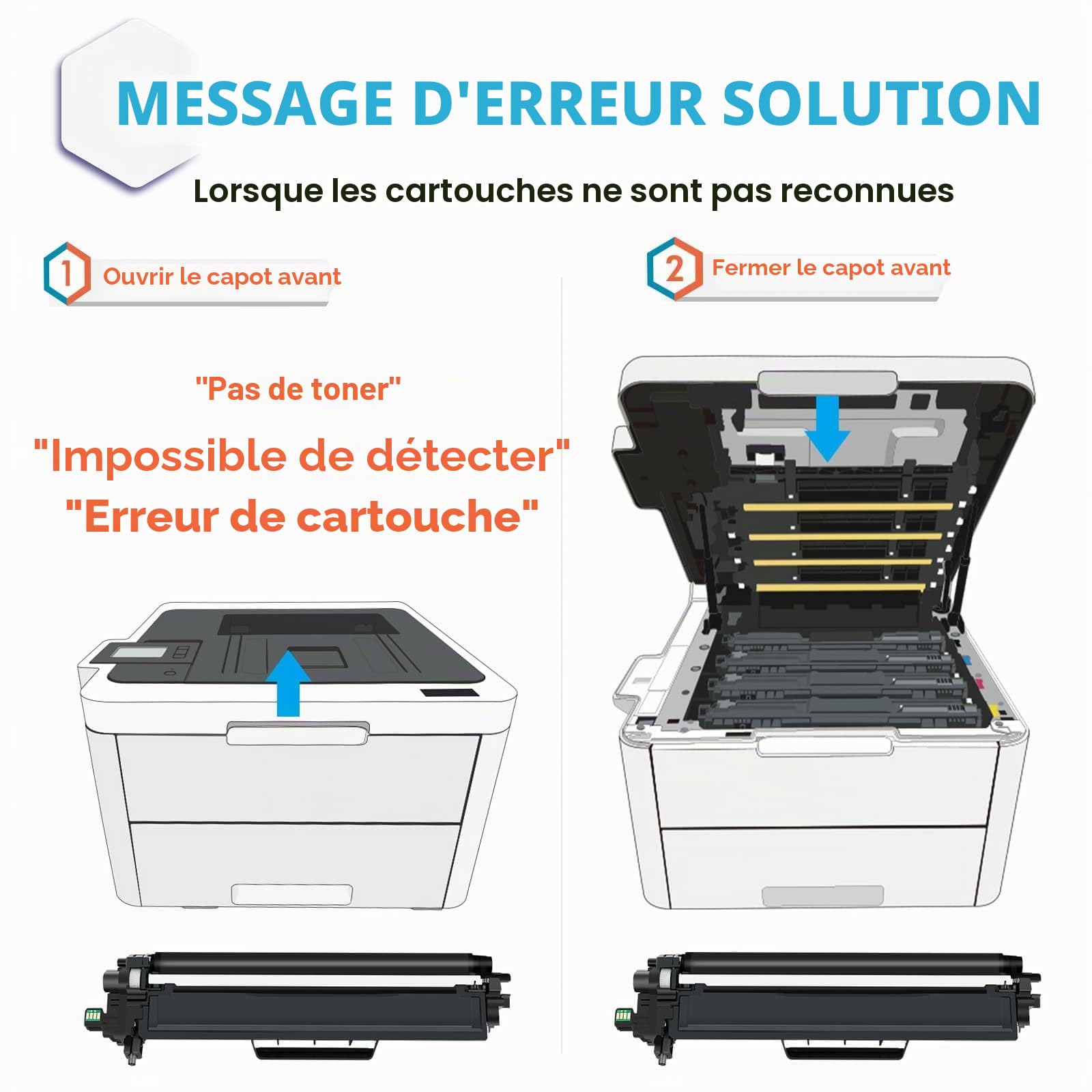 TN247 DCP-L3550CDW TN-243CMYK Toner 4-Pack Compatible pour Brother MFC-L3750CDW TN243 TN243CMYK Multipack HL-L3210CW MFC-L3770CDW HL-L3230CDW MFC-L3710CW DCP-L3510CDW TN-243 Noir Cyan Magenta Jaune
