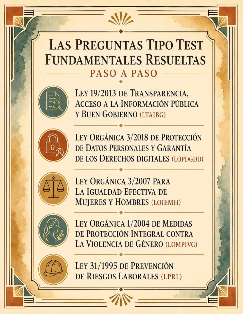 RESUELTAS Paso a Paso - PREGUNTAS TIPO TEST CLAVE: Ley de Transparencia (LTBG), Protección de Datos (LOPDGDD), Prevención de Riesgos Laborales (LPRL), ... y LO 1/2004 de Violencia de Género (LOMPIVG)