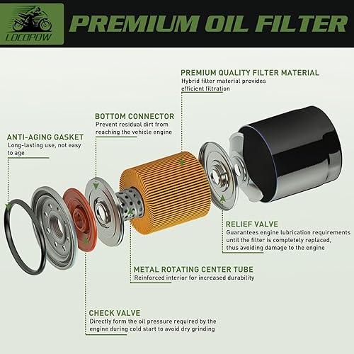 Miniatura 4 de LOCOPOW Filtro de aceite 2540086 2540122 para Polaris Ranger 700 800 900 XP RZR S 800 RZR 4 800 RZR 900 XP RZR 1000 900 800 570 ACE 900 570 500