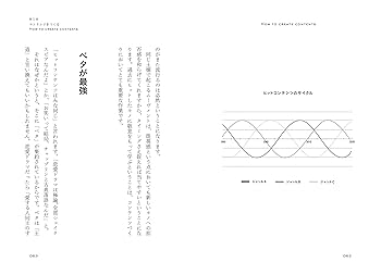 人がうごく コンテンツのつくり方 | 高瀬 敦也 |本 | 通販 | Amazon