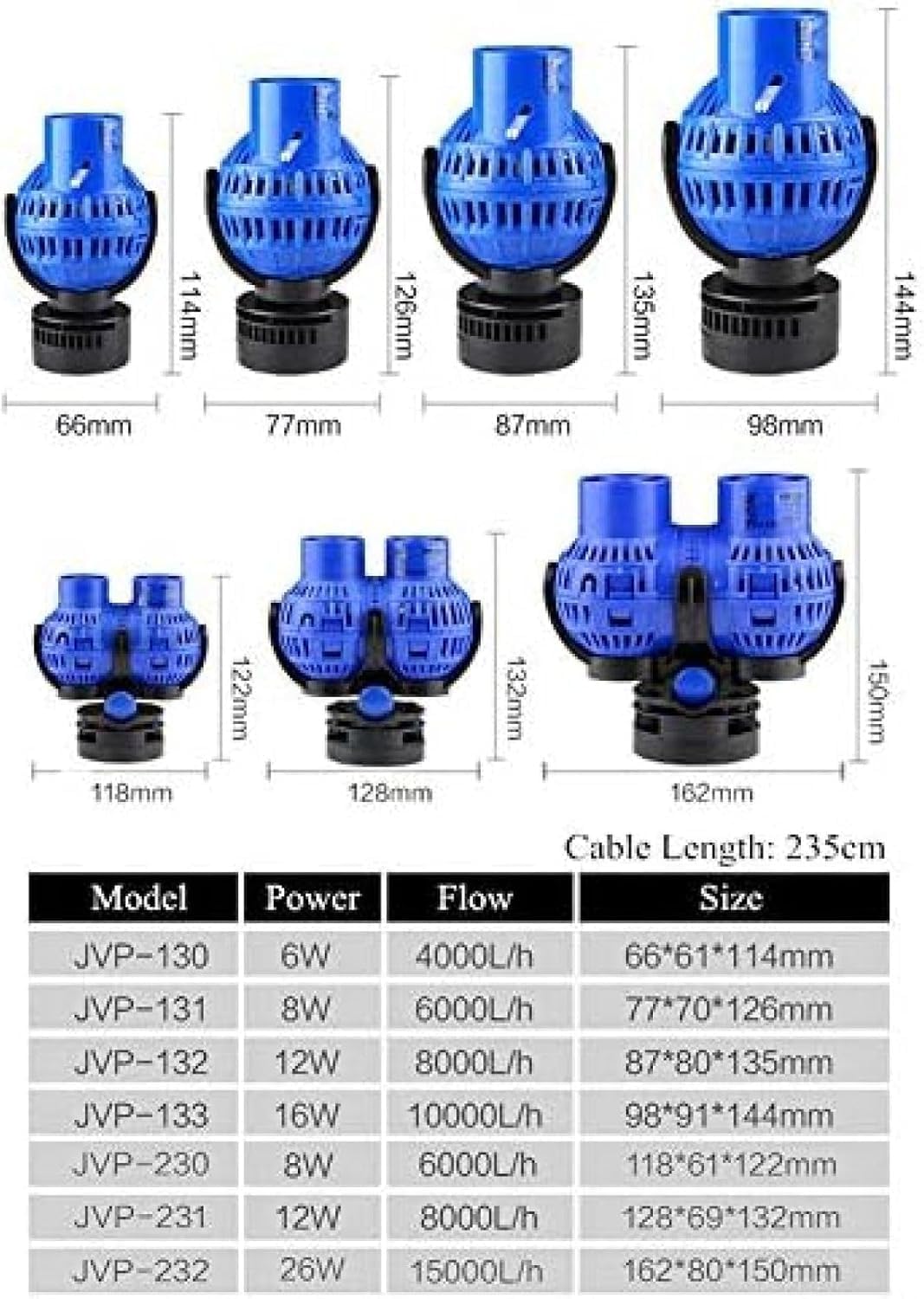 Acquario Fish Tank 360 ° Acqua Wave Maker Pompa, Powerhead Magnet Base Wave Maker, Flusso d'Acqua Surf Pump Pond per Acquario Fish Tank, Blue, JVP132