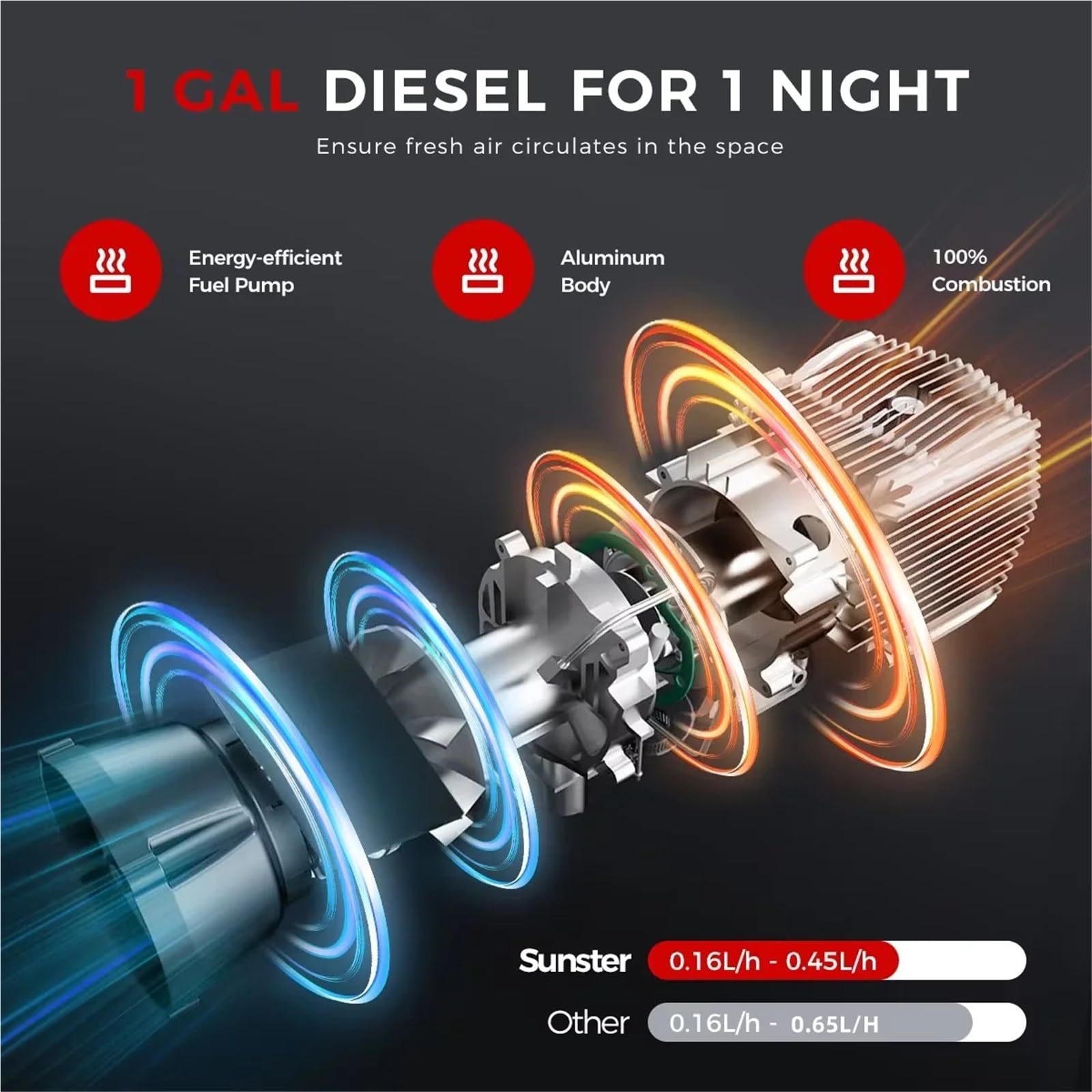 Diesel Heater 8 KW 12 V Nagrzewnica Powietrza Na Olej Napędowy, Wielofunkcyjna, Parkingowa, Z Przełącznikiem LCD, Do Samochodów Ciężarowych, Łodzi I Kamperów nagrzewnica powietrza
