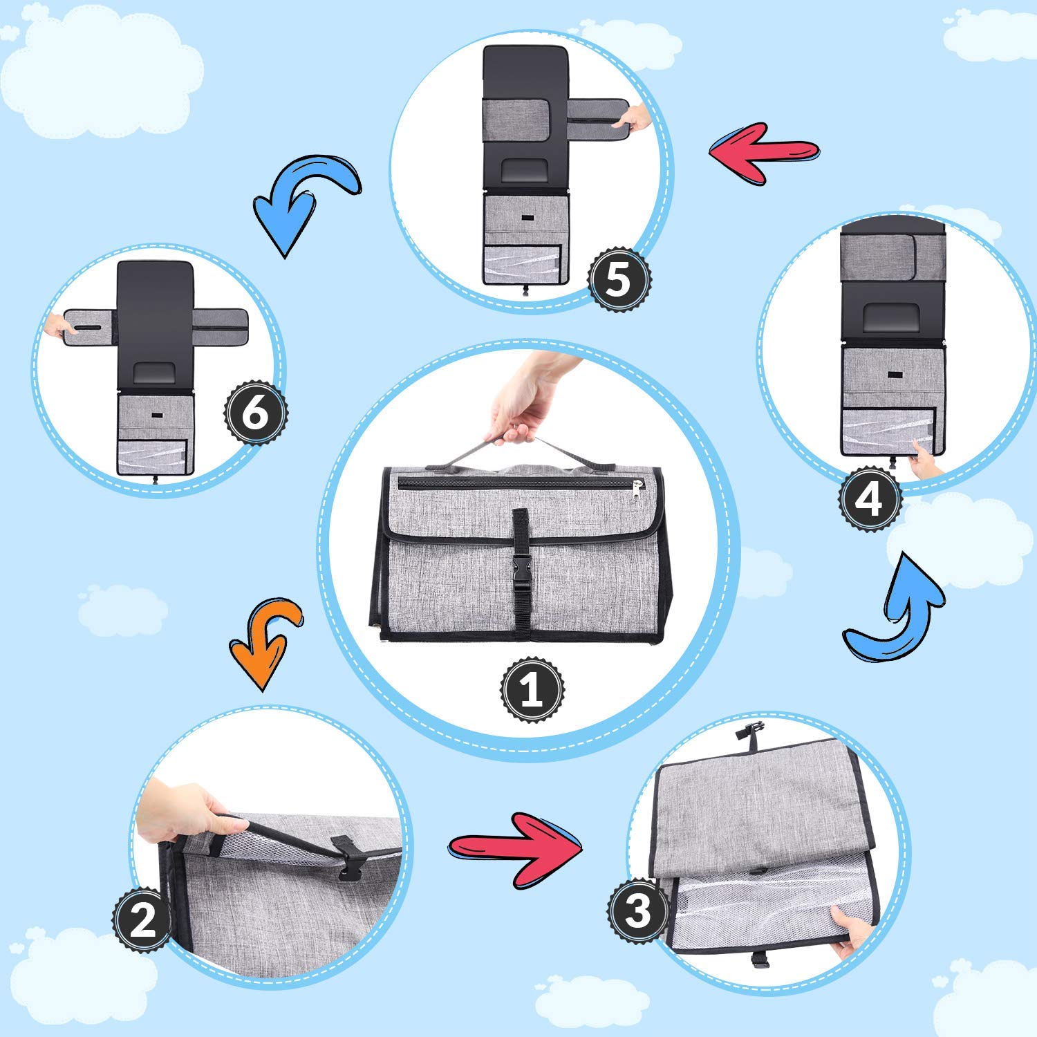 Matelas à langer portable et imperméable XL - Ce matelas à langer est un sac amovible composé de 6 poches avec un distributeur de lingettes et un coussin confortable pour la tête de bébé.