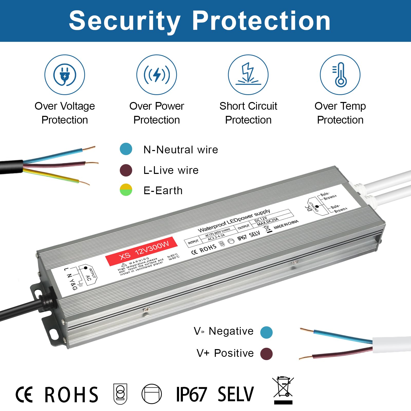 Trasformatore LED 12V 300W, Alimentatore 12v 25A, Trasformatore 220V 12v, Driver LED AC a DC, Impermeabile IP67/Senza Sfarfallio, LeD Alimentatore Driver Power Supply per G4, GU5.3, MR11, MR16